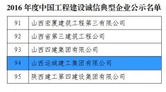 <b>我公司獲評(píng)全國誠信典型企業(yè)</b>